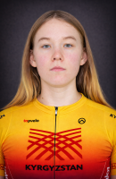 Бабунова София (Babunova Sofiya) Бабунова София (Babunova Sofiya)