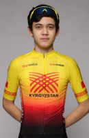 Маткаримов Шахрух (Matkarimov Shakhrukh)