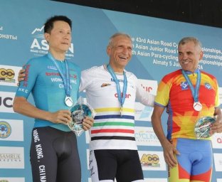 Итоги Чемпионата Азии 2024